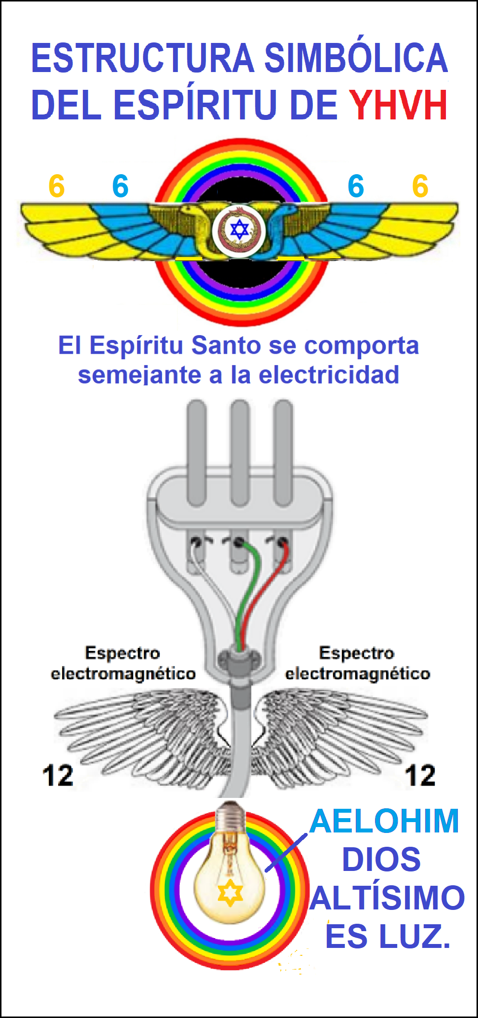 Consumado es el misterio de Dios